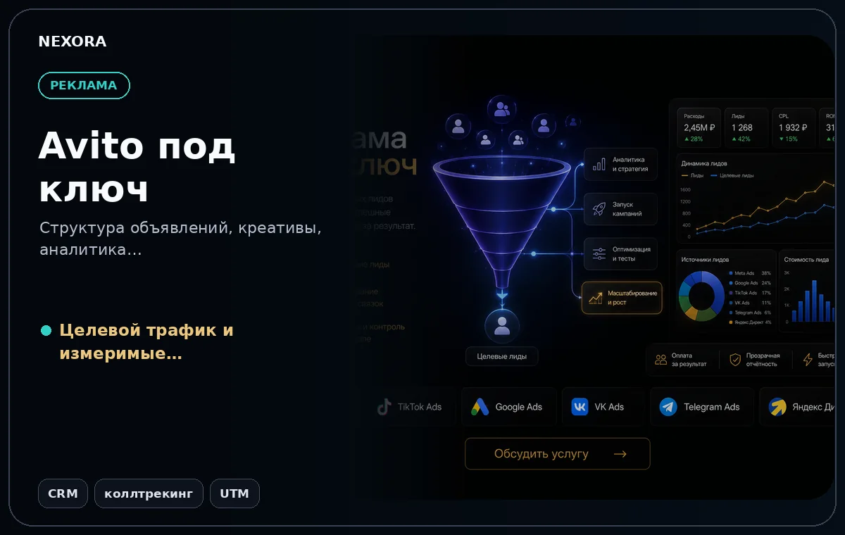 Avito campaign system — инструменты и сценарий услуги