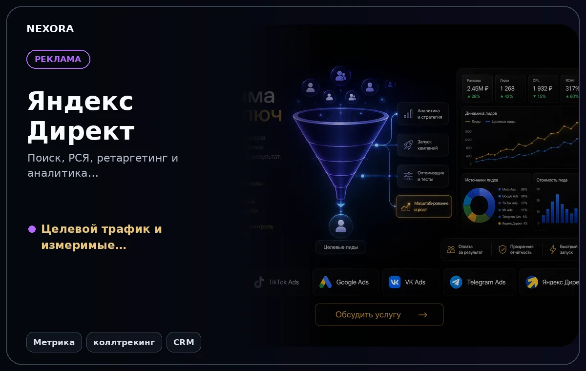 Yandex Direct management — инструменты и сценарий услуги