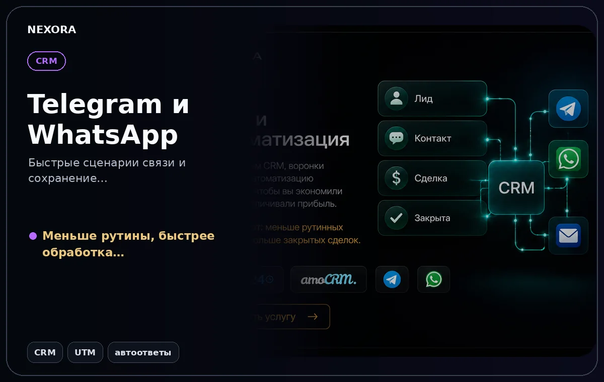 Telegram и WhatsApp — инструменты и сценарий услуги