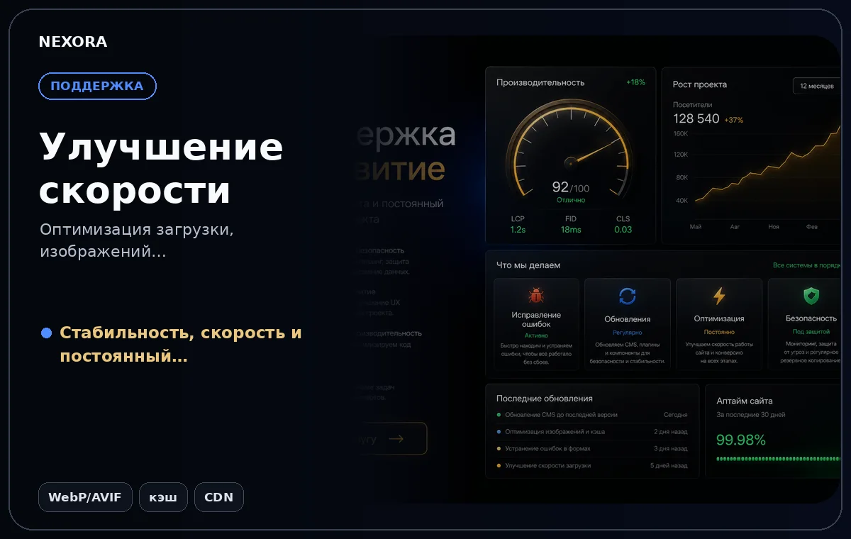 Website performance optimisation — инструменты и сценарий услуги