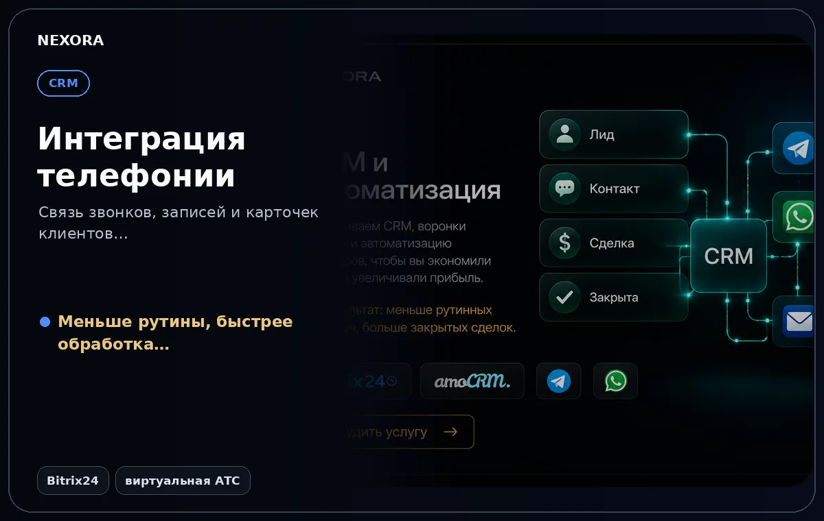 Telephony integration — инструменты и сценарий услуги